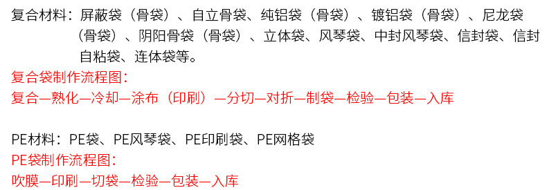屏蔽印刷袋