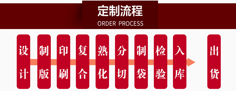 深圳单面珍珠棉